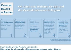 (©Bayerische Krankenhausgesellschaft (BKG))